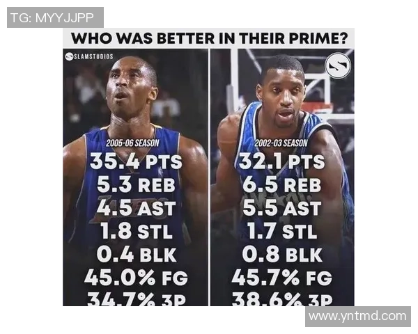 麦迪与勒布朗的巅峰对决历史回顾与球场传奇的交织