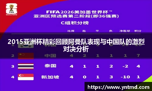 2015亚洲杯精彩回顾阿曼队表现与中国队的激烈对决分析